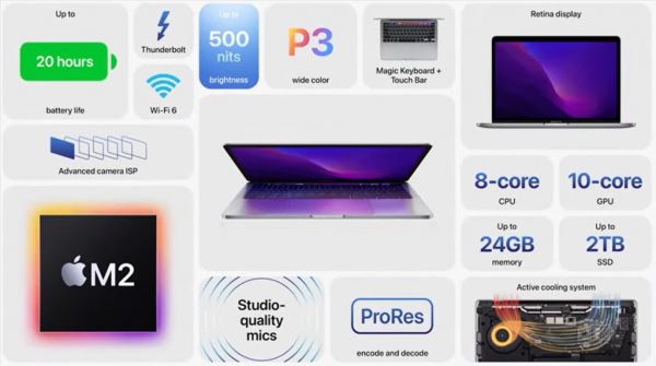 Представлены MacBook Pro 13 и MacBook Air на чипах Apple M2